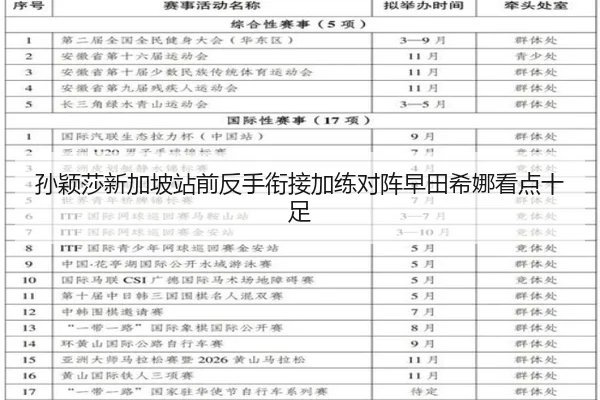 孙颖莎新加坡站前反手衔接加练对阵早田希娜看点十足